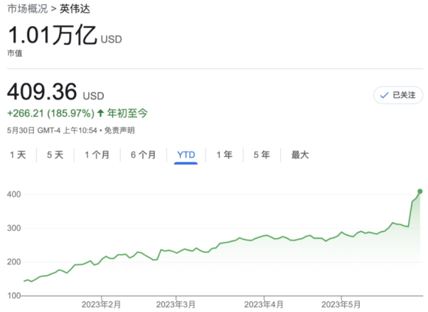 1686301603188425.png 7f648593e017239c3f2c1ec567aba1bd.png