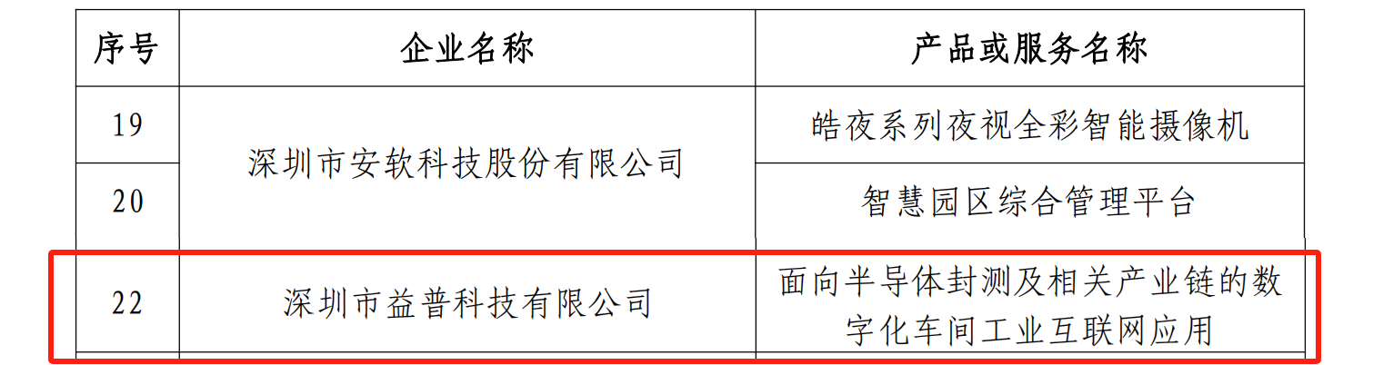 1701680518617393.png 3ff2e710dc86f0fdf46aaba165073ef2.png